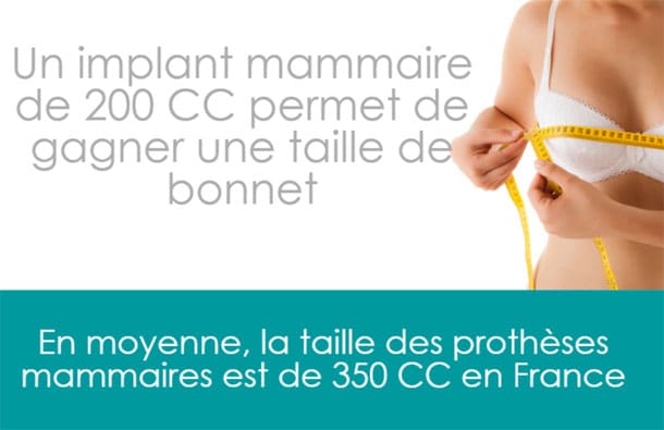 |taille prothese mammaire 200cc avant|taille prothese mammaire 200cc après|taille prothèse mammaire 400cc avant|taille prothese mammaire 400cc apres |taille prothese mammaire 200cc avant|taille prothese mammaire 200cc après|taille prothèse mammaire 400cc avant|taille prothese mammaire 400cc apres